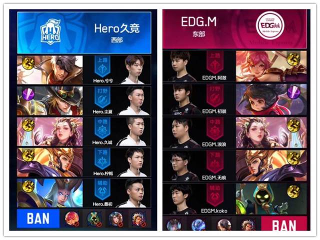 强敌的较量 强敌的较量